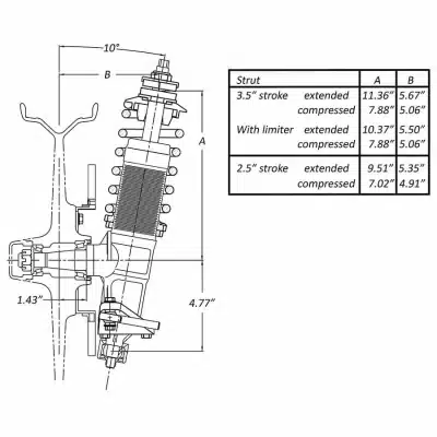 Strange Ultra Strut Package Double Adjustable With L/W Steel Brake Kit For Spindle Mount Wheels - Image 3